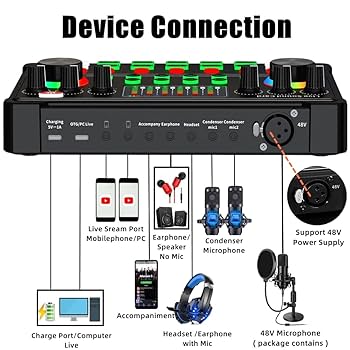 音響チェア(アンプ、防振板、CD付き)❇mrhujiさん専用❇ Amazon.com: Podcast Equipment Bundle, 48V Condenser